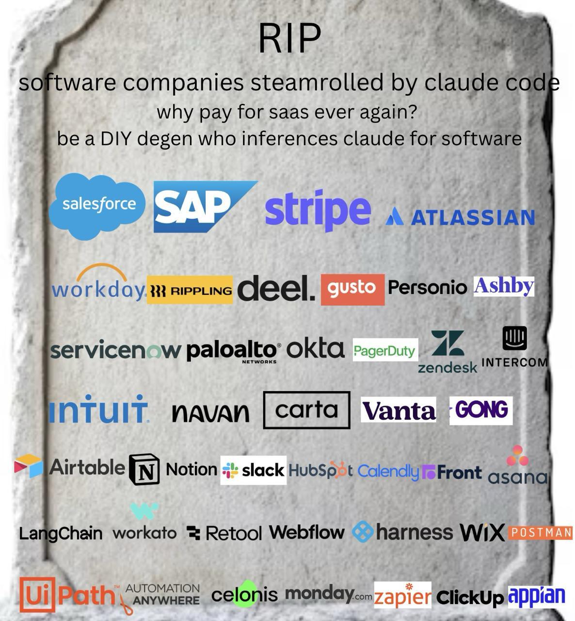 RIP SaaS Companies Tombstone